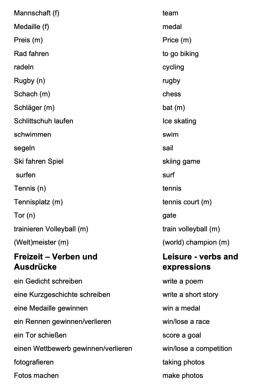 German_Vocabulary